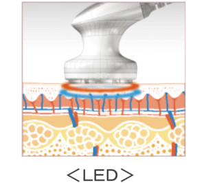 LED